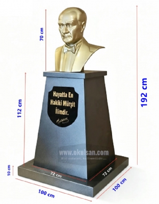 Atat�rk b�st� y�netmeli�i, Atat�rk b�st� yap�m� ile ilgili bilgi ve y�netmelik